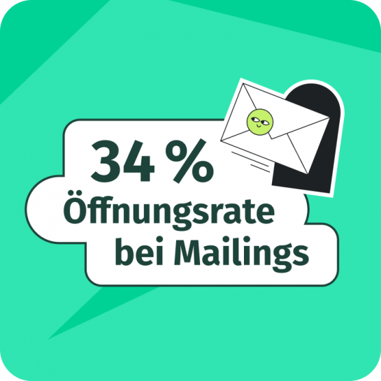 xms-omr-mailings-open-rate