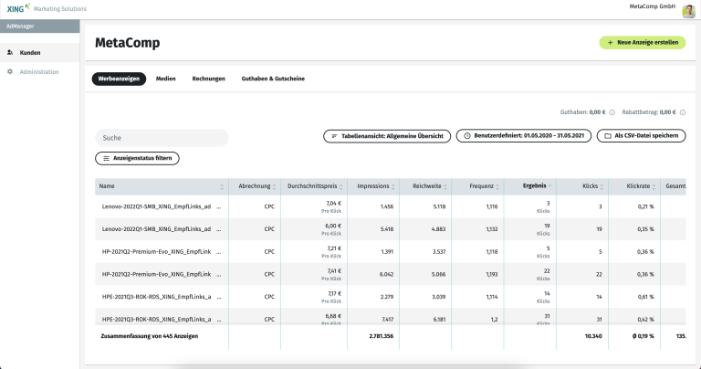 XMS 23 Screenshot Anzeigenstatus Uebersicht MetaComb